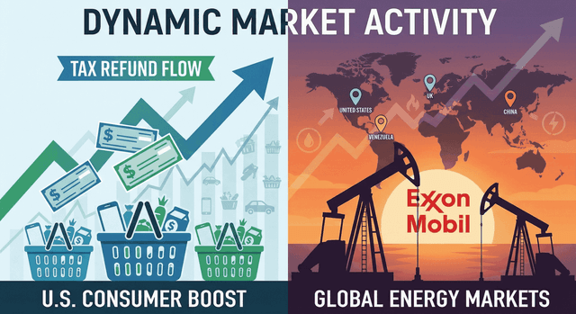 Tax Refund Surge + Oil Market Shock - Will 2026 Spark a Consumer Boom and a Big Break for Exxon Mobil and U.S. Markets?